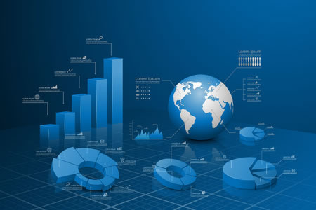 business valuations