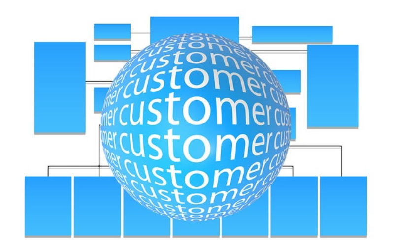 How Best to Respond to Online Complaints