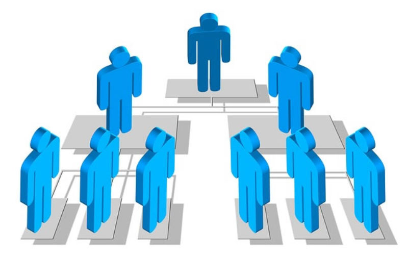 Working Wellness: What You can do as a Manager to Keep Employees Safe