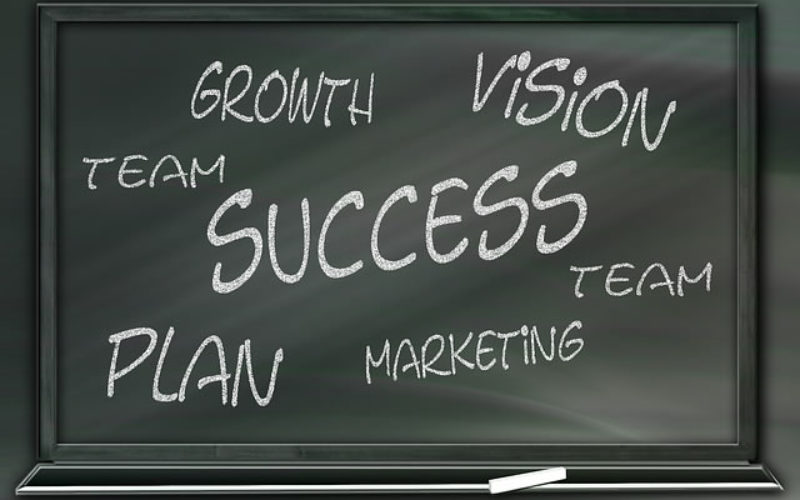 Employee Management: Establishing an Employee Empowered Work Environment