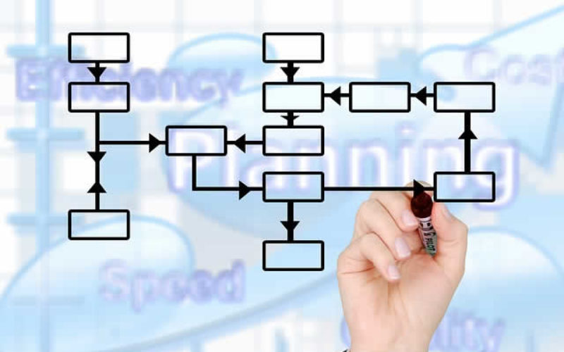 Business Basics: Organization Tips to Keep Your Business Running Smoothly