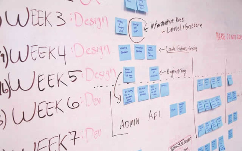 Improving Business Flow: 5 Tips for Improving Everyday Tasks in the Office