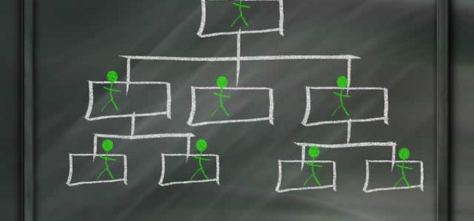 Office Issues Managers Need to Solve Like Pros