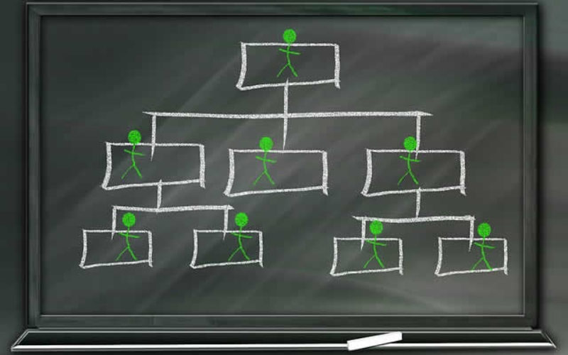 Four Employee Perks and Benefits Your Business Should Be Offering