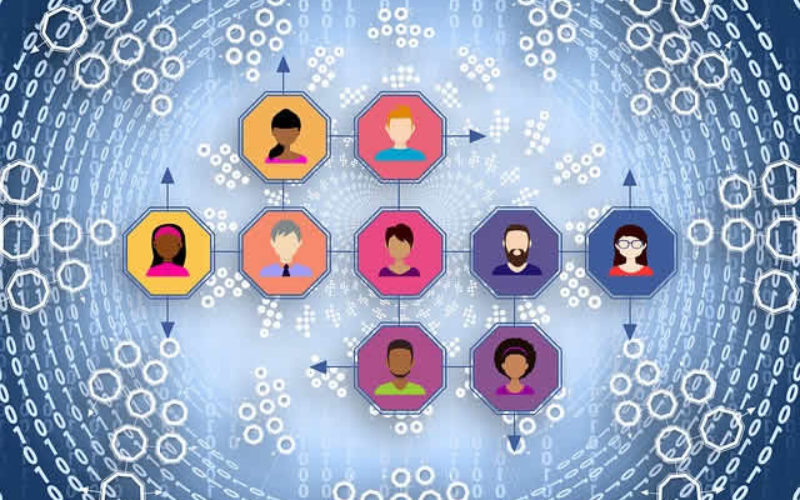 Facebook Marketing – Why it’s the Best Digital Marketing?