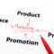 The Four P’s of Marketing Every Small Business Owner Must Know